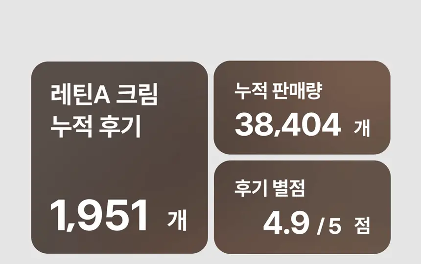 [모공탄력][단독기획] 테라로직 레틴에이 안티 링클 3D 크림 20g+마데셀 크림20ml 기획 상세페이지 2